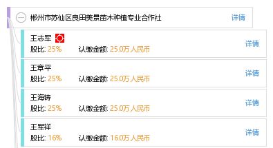 (有良田美景)这城有良田官网客服：专业团队为您解答各种问题
