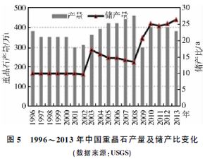 (铜铝进口激增 原因)铜铝取消出口退税对经济的影响及发展趋势