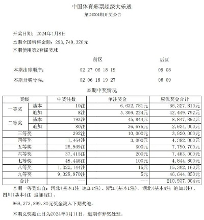 四肖期期准四肖中特特色|可靠研究解释落实_完整版.8.333
