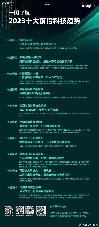 2024年正版资料免费大全下载|探索生活中的智慧与灵感_限定型.9.648