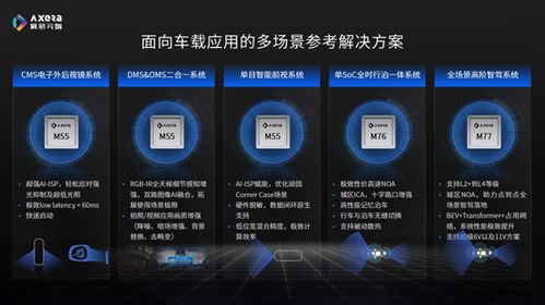 企讯达二肖四码最新消息|解锁生活小技巧分享_VIP0.914