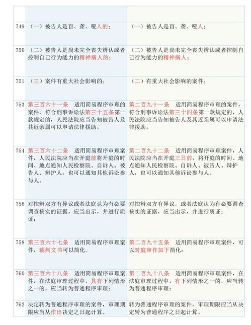 2023澳门历史开奖记录表近50期一|最新研究解释落实_AR版.4.96