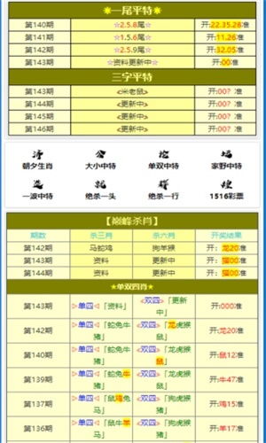 黄大仙精准码料资料|未来科技探索新视野_M版.4.445