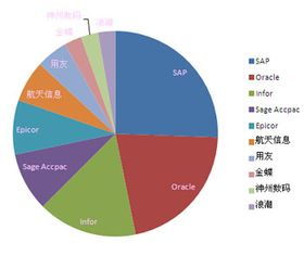 新澳天天开奖资料大全62期|统计分析解释落实_VIP0.71
