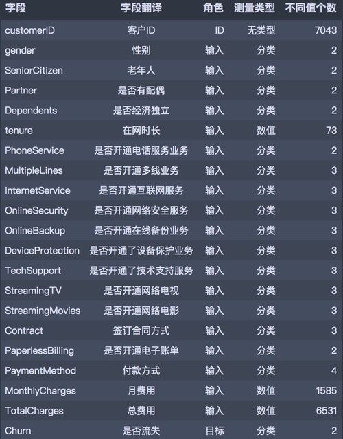 凤凰网澳门正版免费|统计解答解释落实_游戏版3.224
