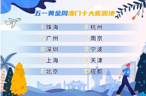 凤凰网澳门正版免费|统计解答解释落实_游戏版3.224