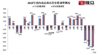 今晚澳门码特开什么号码|探讨2024年的新方法与趋势_领航款.3.276
