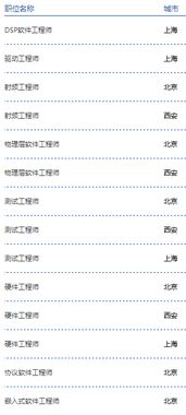 新奥门正版免费资料怎么查|科技成语分析落实_适配版.5.688