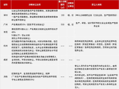 2024澳门天天开好彩大全开奖记录走势图|最新答案解释落实_梦幻版HS.5.615